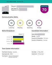 PTE Academic Certificate (Pearson Test of English Academic) pte academic certificate (pearson test of english academic)